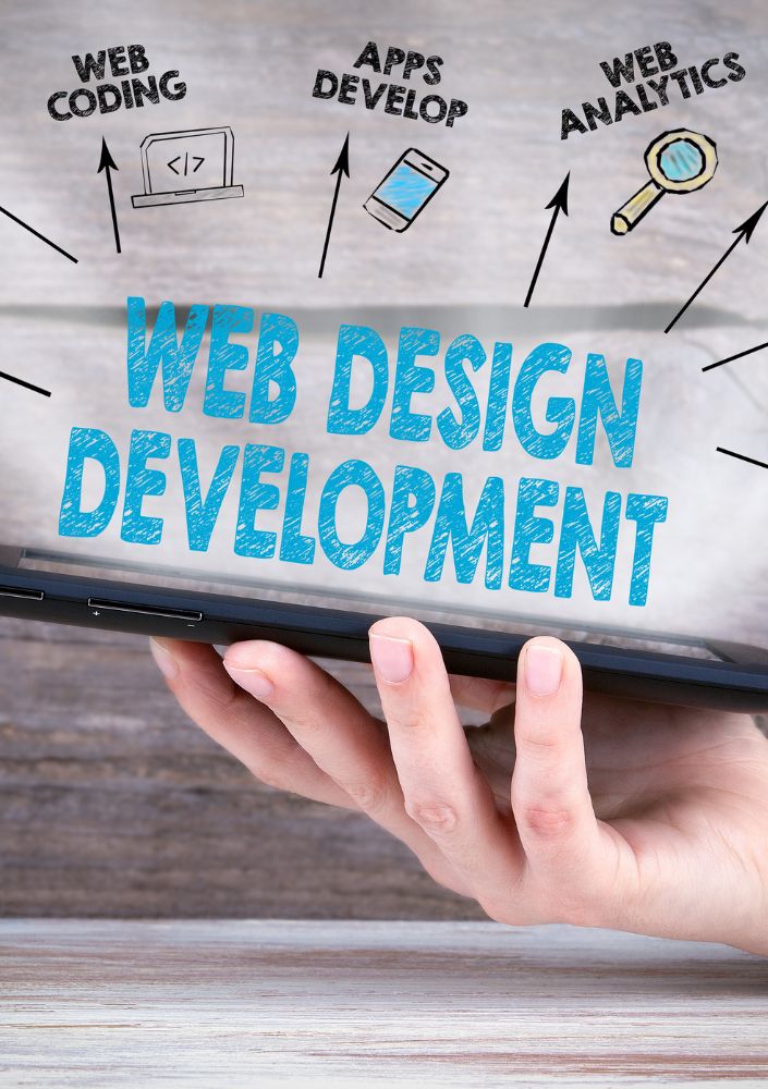Complete Web Development Bootcamp 2024